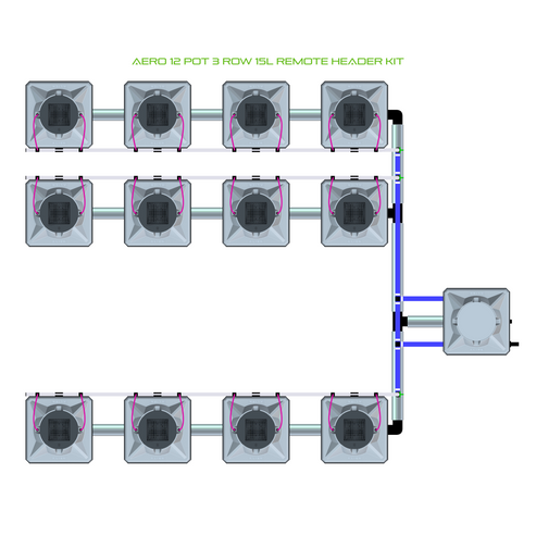 Alien Hydroponics AERO 12 Pot 3 Row Kit