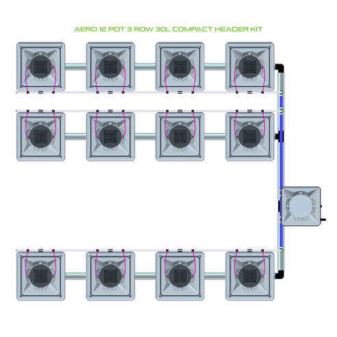 Alien Hydroponics AERO 12 Pot 3 Row Kit