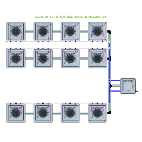 Alien Hydroponics AERO 12 Pot 3 Row Kit