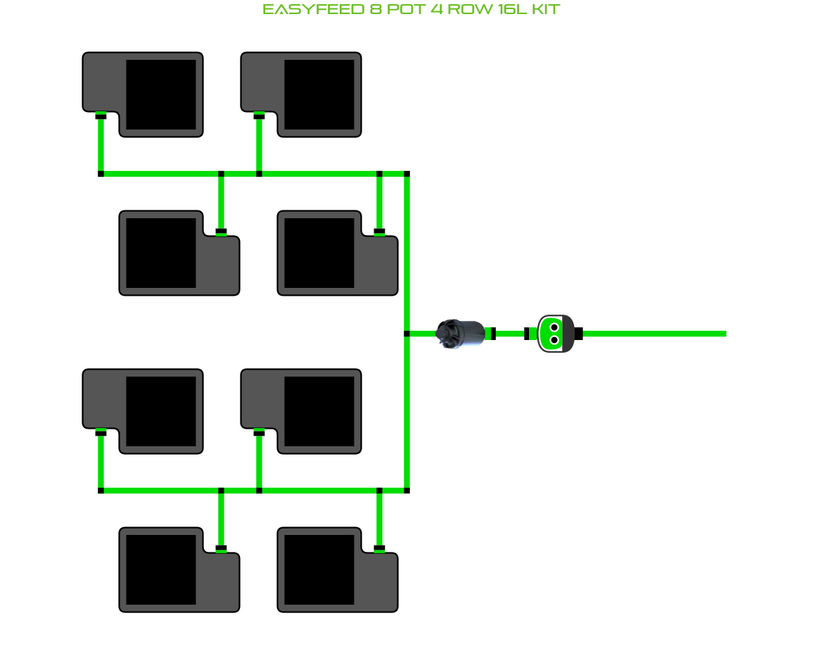 Alien Hydroponics EasyFeed 8 Pot 4 Row Kit