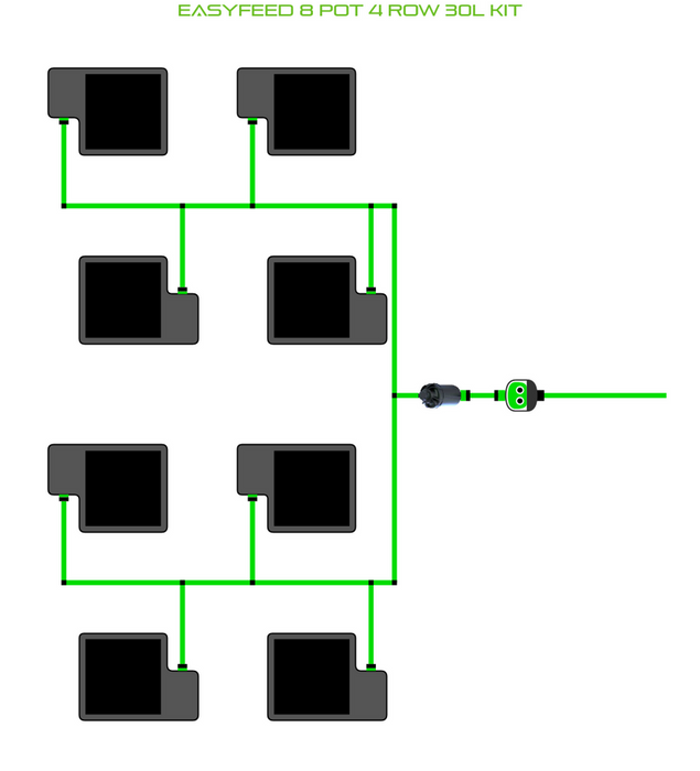 Alien Hydroponics EasyFeed 8 Pot 4 Row Kit