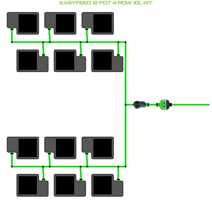 Alien Hydroponics EasyFeed 12 Pot 4 Row Kit