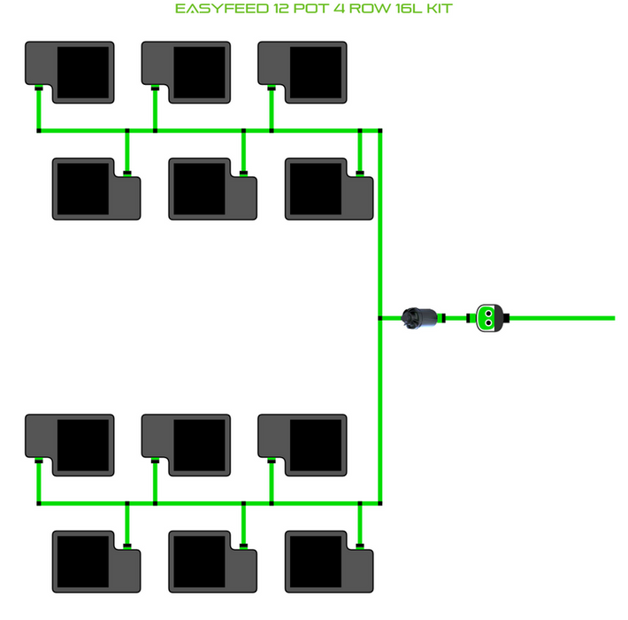 Alien Hydroponics EasyFeed 12 Pot 4 Row Kit