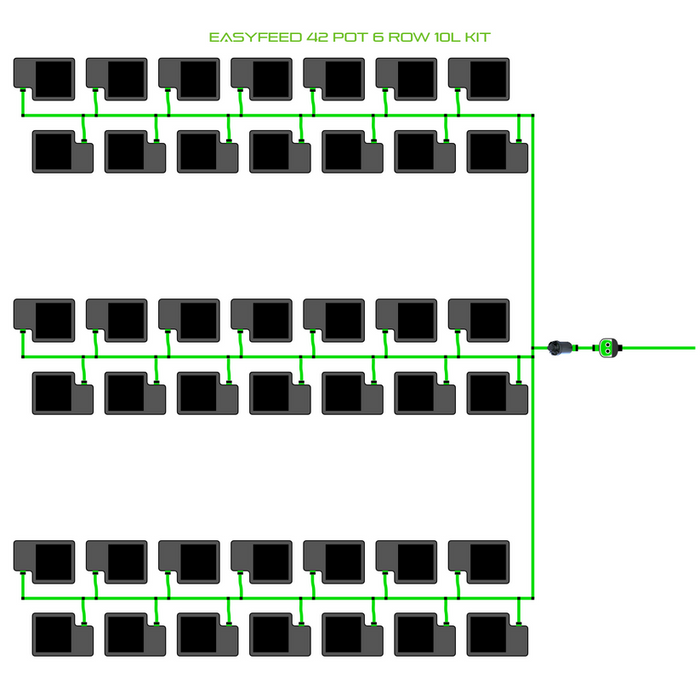 Alien Hydroponics EasyFeed 42 Pot 6 Row Kit
