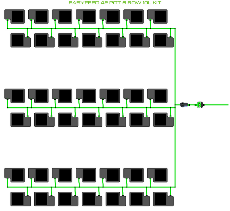 Alien Hydroponics EasyFeed 42 Pot 6 Row Kit