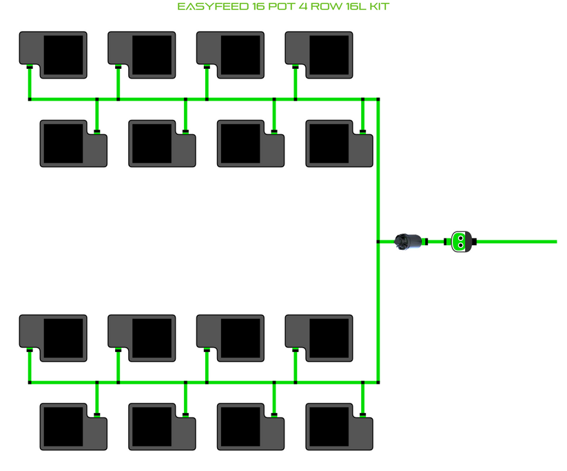 Alien Hydroponics EasyFeed 16 Pot 4 Row Kit