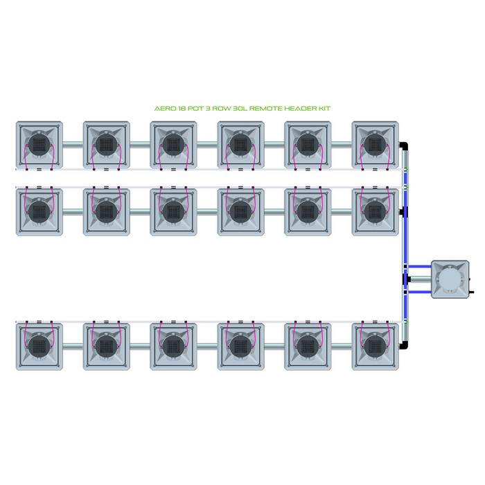 Alien Hydroponics AERO 18 Pot 3 Row Kit