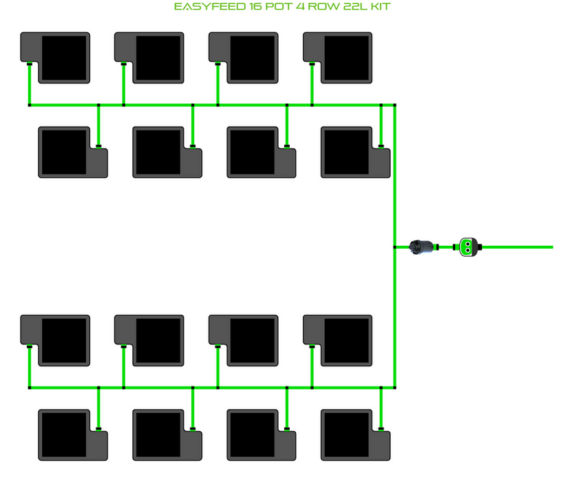 Alien Hydroponics EasyFeed 16 Pot 4 Row Kit