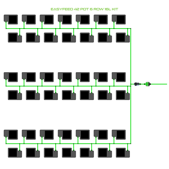 Alien Hydroponics EasyFeed 42 Pot 6 Row Kit