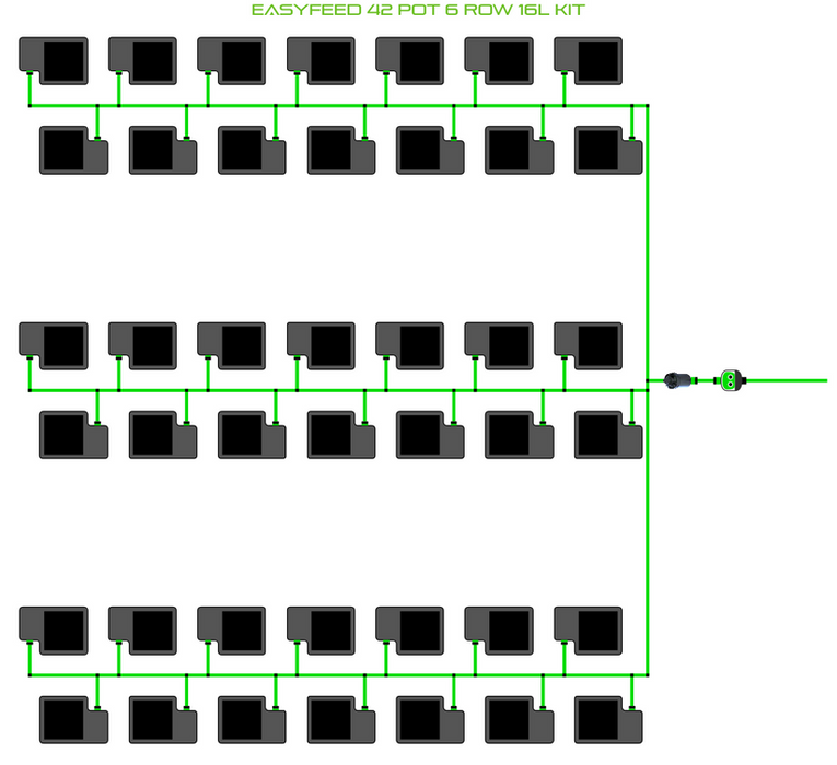 Alien Hydroponics EasyFeed 42 Pot 6 Row Kit