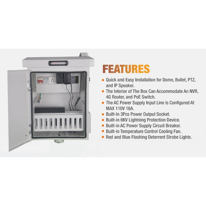 BackStreet Surveillance (Guard-Box-PTZ) Monitoring & Dispatch