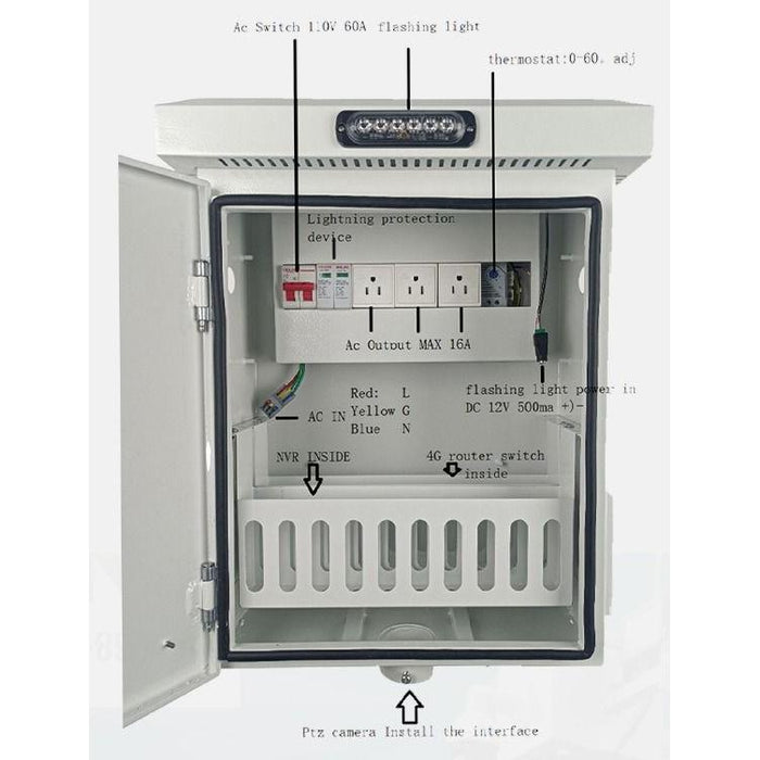 BackStreet Surveillance (Guard-Box-PTZ) Monitoring & Dispatch