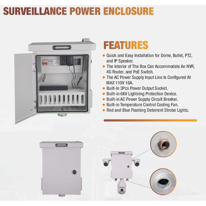 BackStreet Surveillance Guard-Box Remote CCTV Rent-To-Own