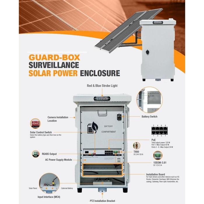 BackStreet Surveillance (Guard-Box-Solar) Surveillance Anywhere