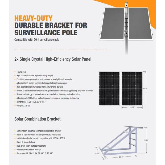BackStreet Surveillance (Guard-Box-Solar) Surveillance Anywhere