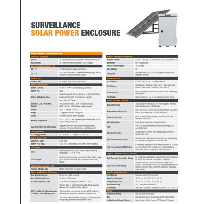 BackStreet Surveillance (Guard-Box-Solar) Surveillance Anywhere