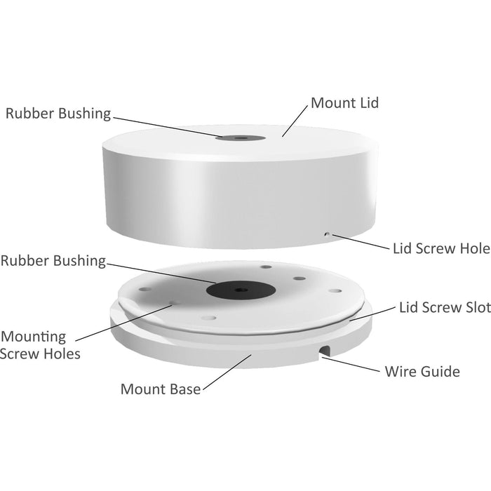 BackStreet Surveillance M5B Universal Mount