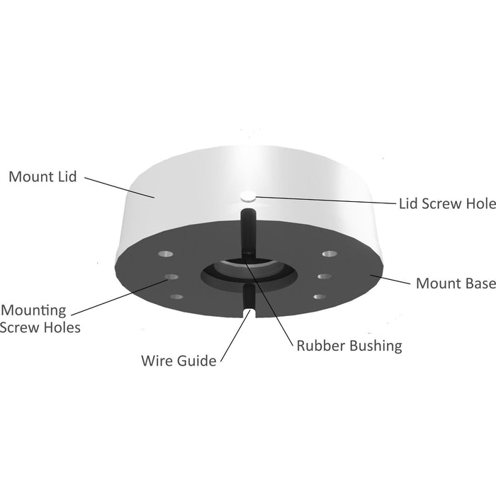 BackStreet Surveillance M5 Universal Mount