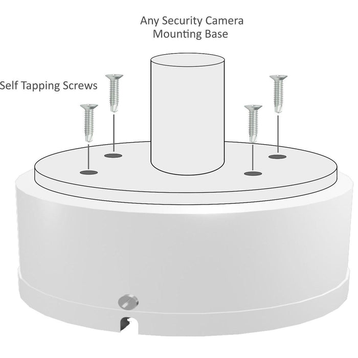 BackStreet Surveillance M5 Universal Mount