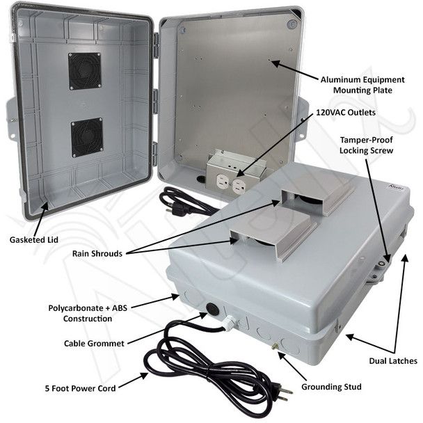 BackStreet Surveillance (NF171406VA1C) Outdoor Non-regulated Enclosure with Power