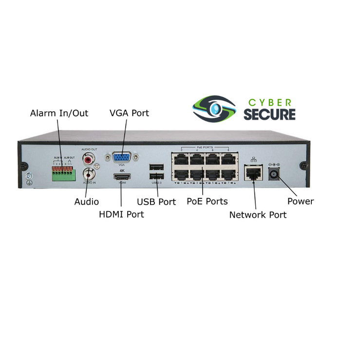 BackStreet Surveillance (CSK2-100LTE) 2 Dome White Security System
