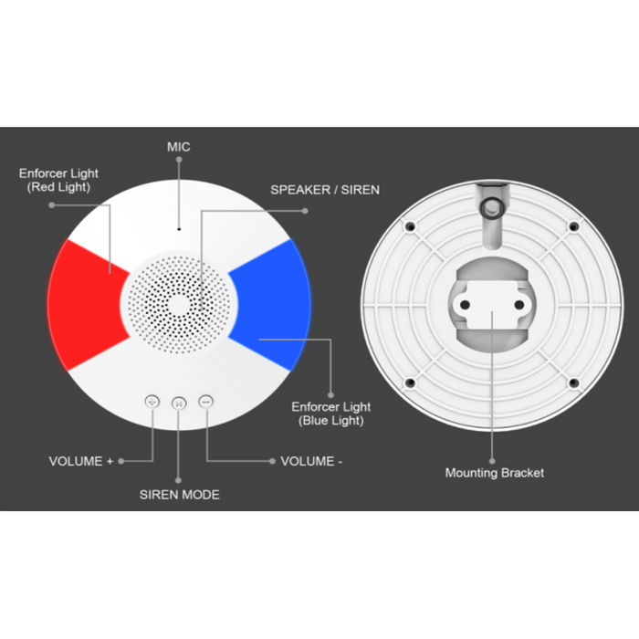 BackStreet Surveillance (Pro-Alert) Siren & Strobe Unit for ProVue Systems