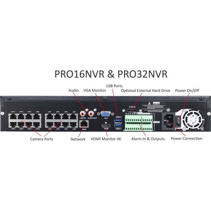 BackStreet Surveillance (PRO16NVR) 4K NDAA Certified 16 IP Video Channel NVR