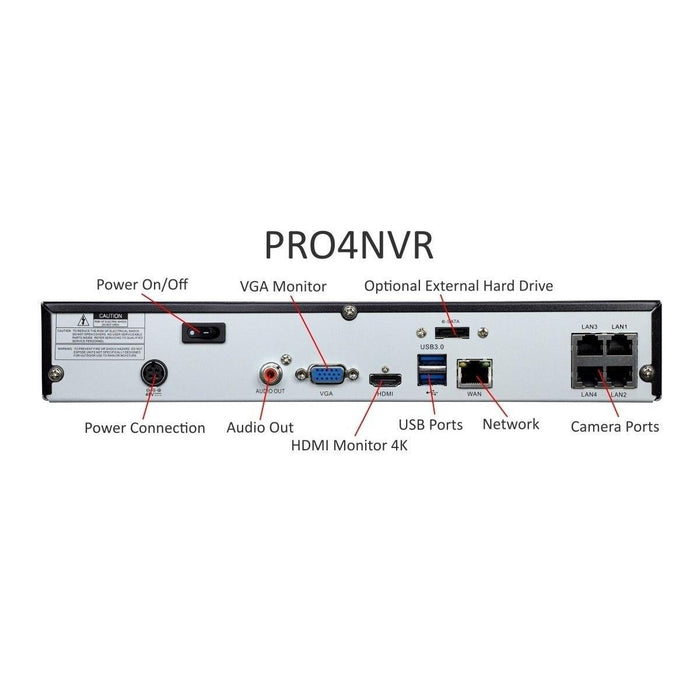 BackStreet Surveillance Interrogation Room 4 Camera Kit