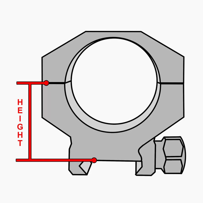 Athlon Optics Precision Rings: 1"