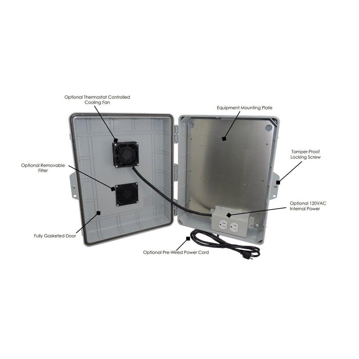 BackStreet Surveillance (NF141208VFA1) Outdoor Regulated Enclosure with Power Connection