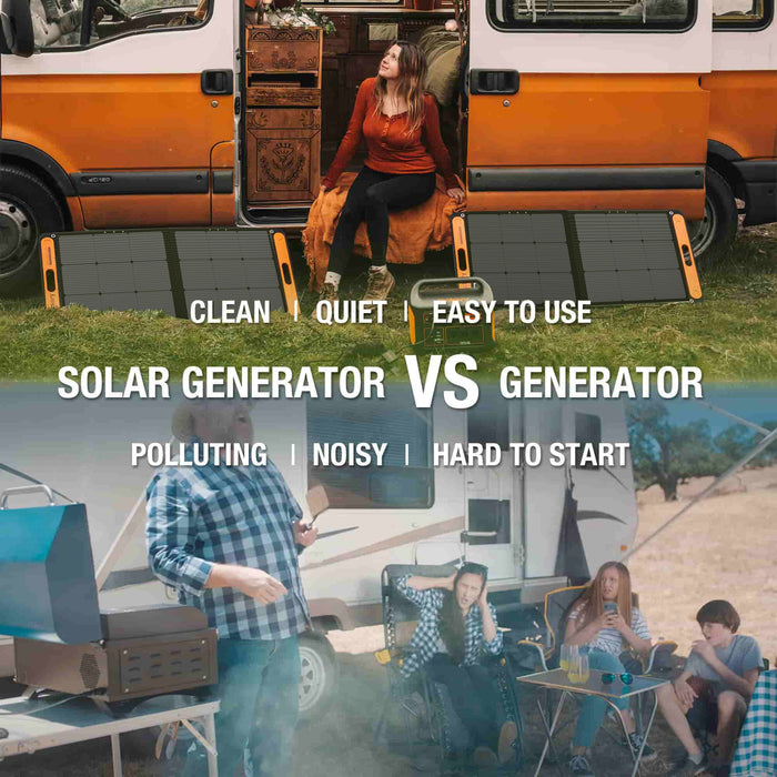 Jackery Explorer 1000 Solar Generator