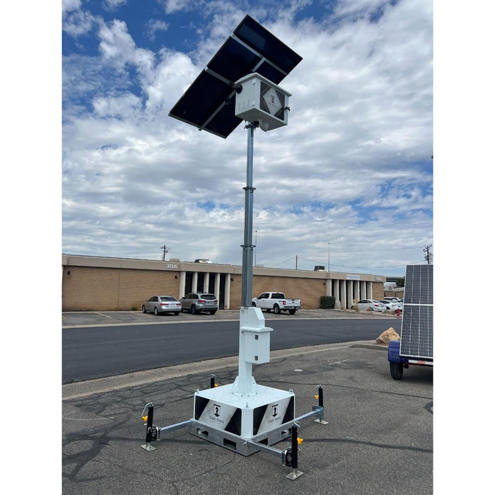 BackStreet Surveillance Solar-Guard (3) Pack Rent-To-Own
