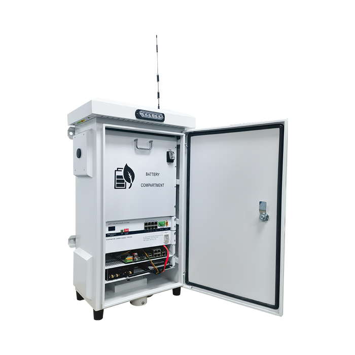 BackStreet Surveillance (Guard-Box-Solar) Surveillance Anywhere