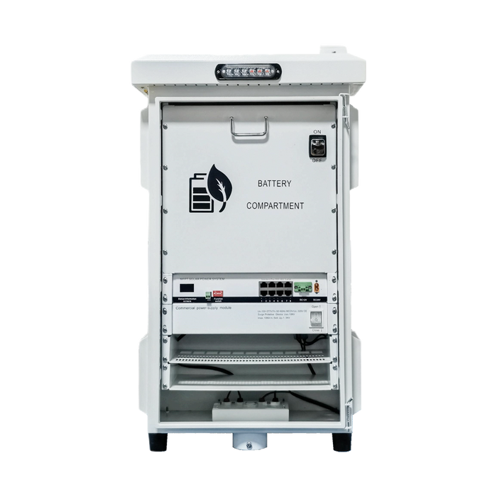 BackStreet Surveillance (Guard-Box-Solar) Surveillance Anywhere