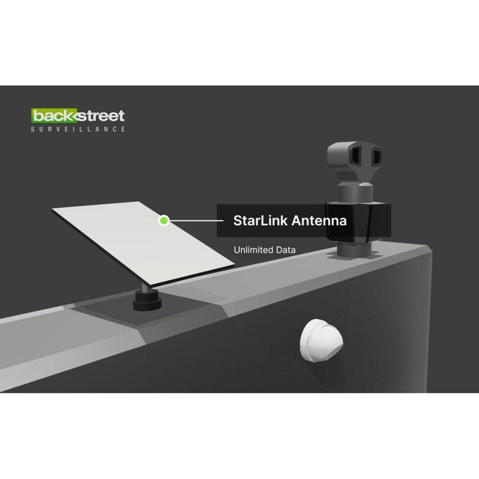BackStreet Surveillance SolarDock Mobile Power Platform for Drones