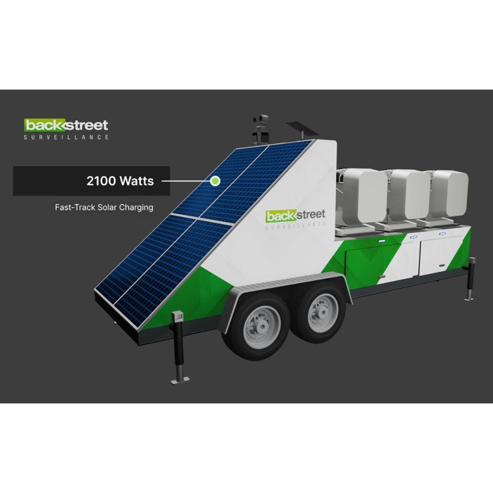 BackStreet Surveillance SolarDock Mobile Power Platform for Drones