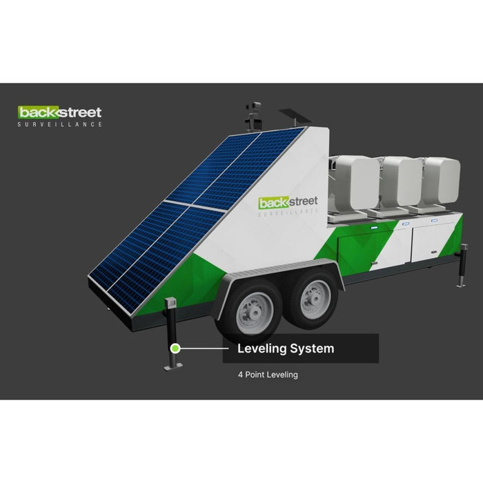 BackStreet Surveillance SolarDock Mobile Power Platform for Drones