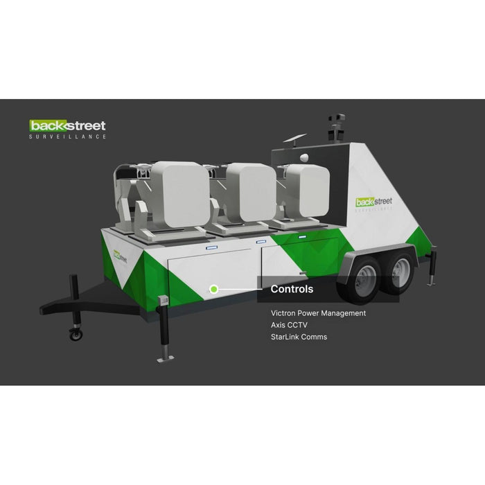 BackStreet Surveillance SolarDock Mobile Power Platform for Drones