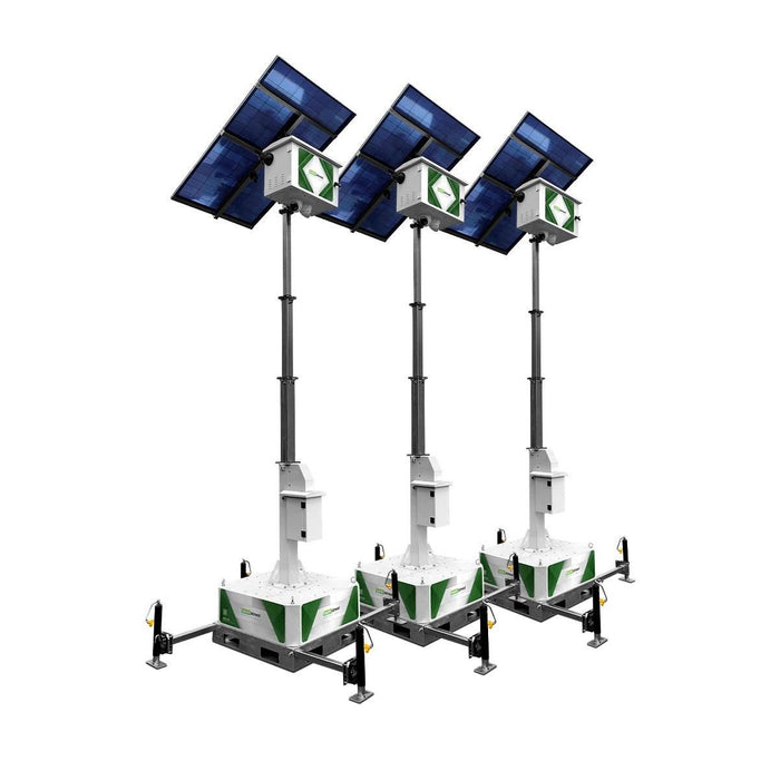 BackStreet Surveillance Solar-Guard (3) Pack Rent-To-Own