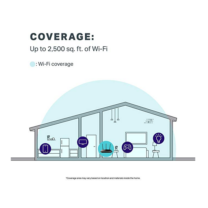 BackStreet Surveillance (WIFI-ROUTER) Wifi Broad Band Internet Router
