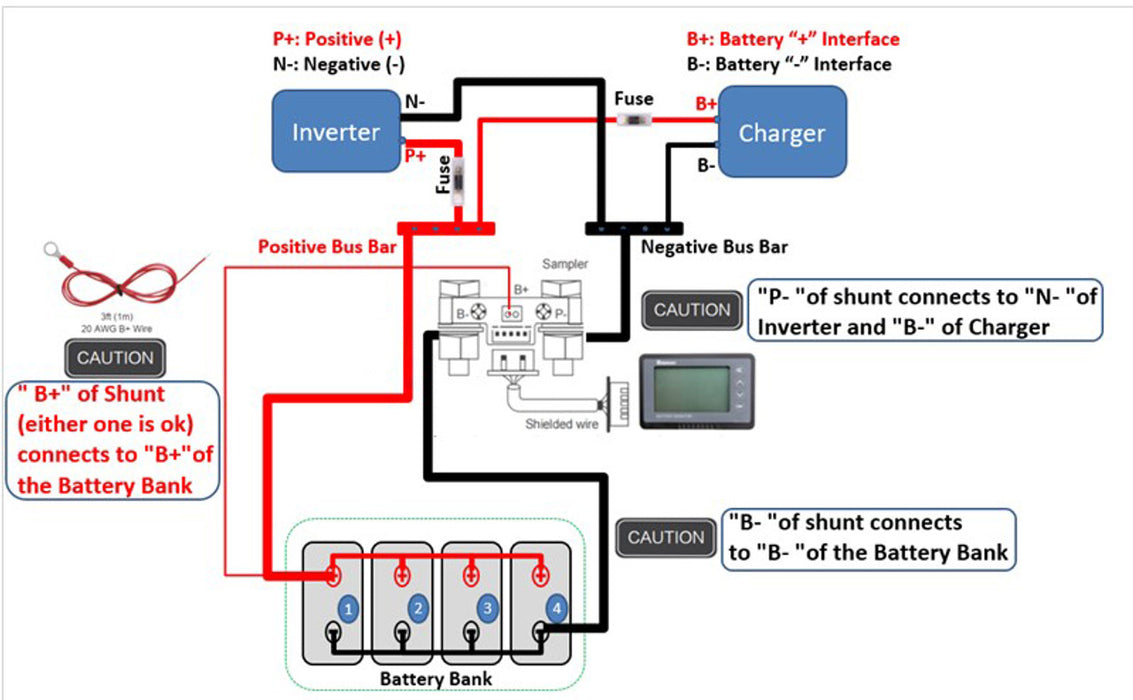 500A Battery Monitor With Shunt